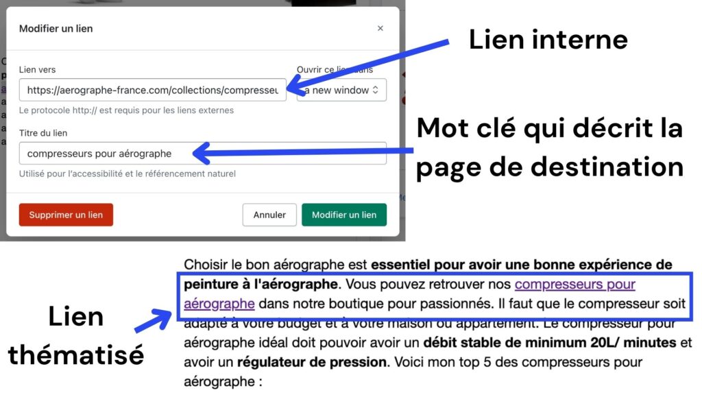 Lien interne pour faire un article de blog SEO