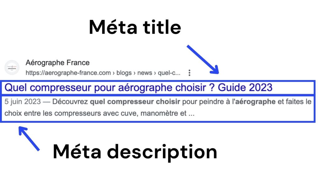 Meta title et description shopify seo