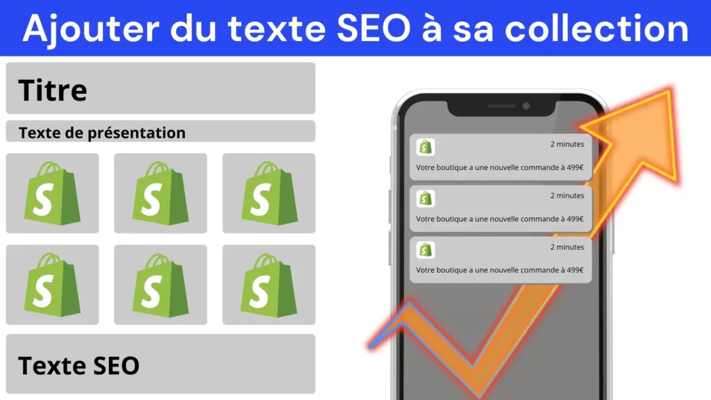 ajouter texte sous page collection SEO Shopify