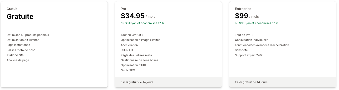 avis prix application Shopify avada seo